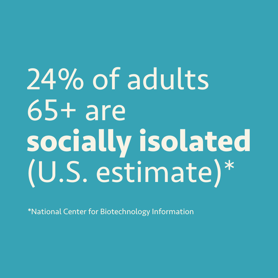 Loneliness and social isolation are recognized as significant public health threats.